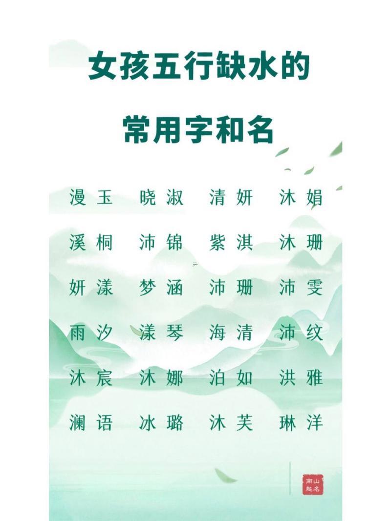 帶冰字的女孩名字