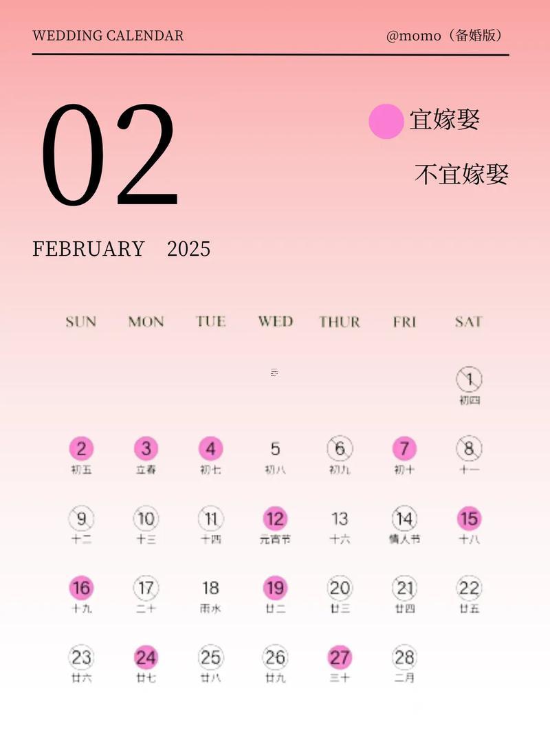 1794-.2025年7月結(jié)婚黃道吉日是哪天