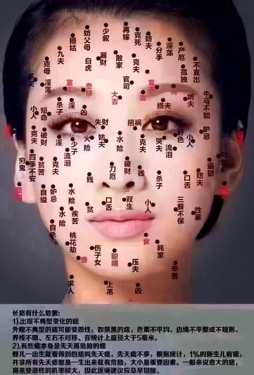 鼻子旁邊的痣