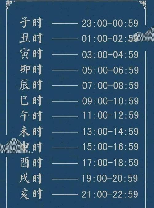 六點(diǎn)是啥時(shí)辰