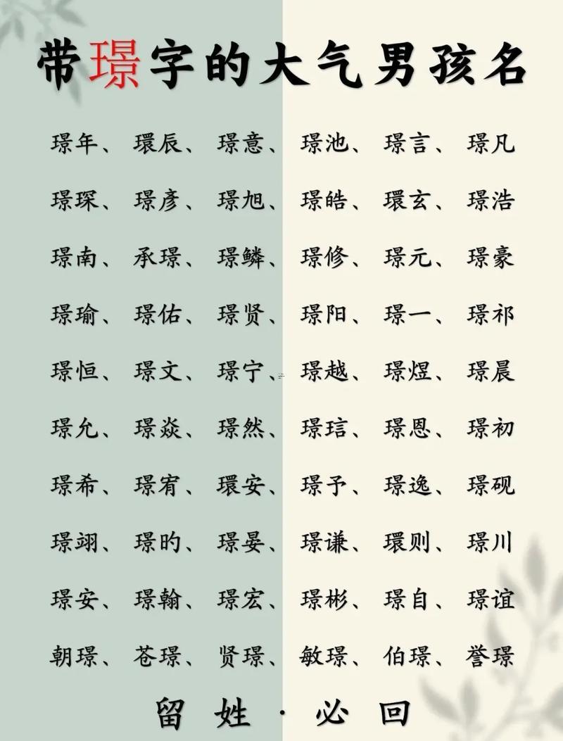 男孩取何事名字