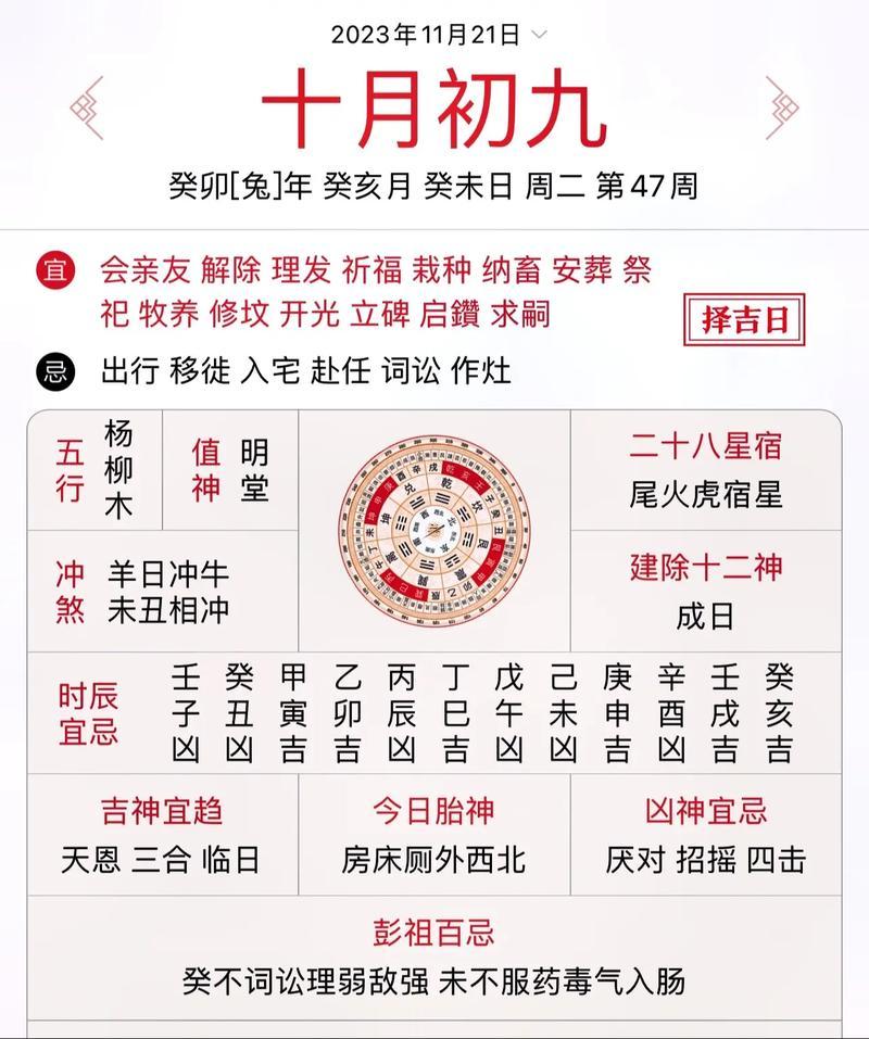 農(nóng)歷10月初九是啥日子