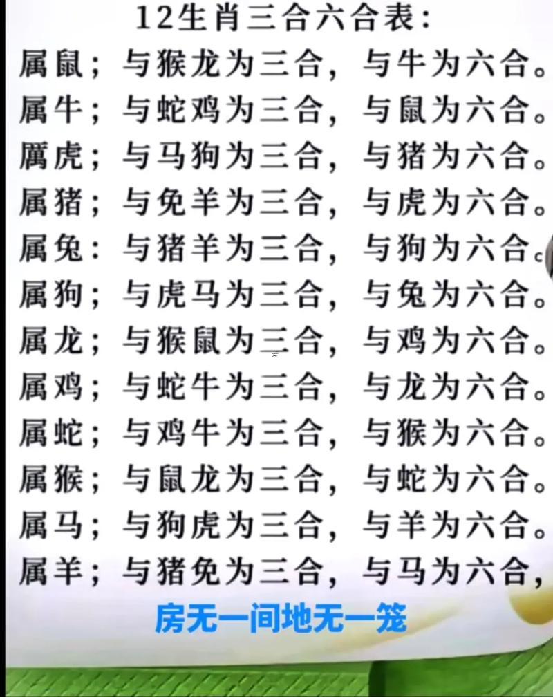 猴同屬虎相沖嗎