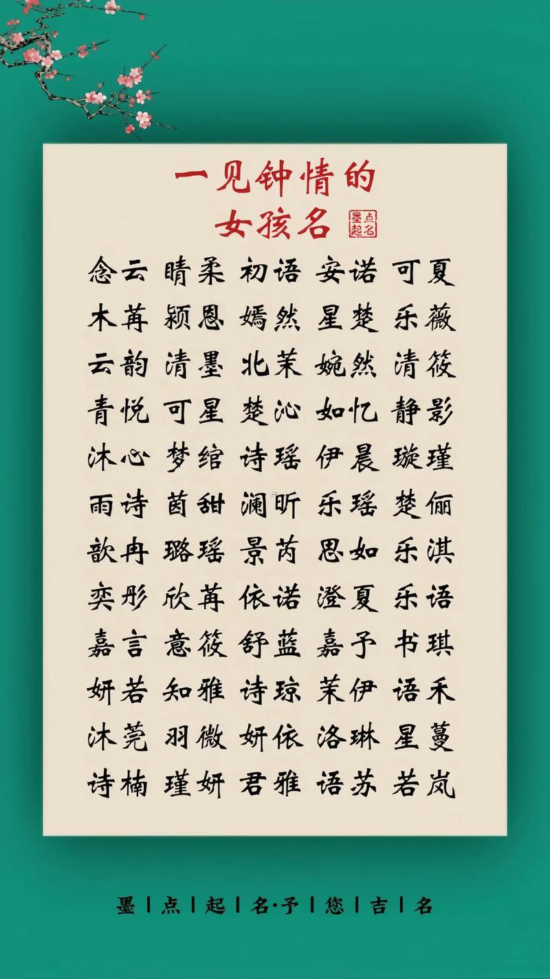 說實(shí)話"男生取名字"