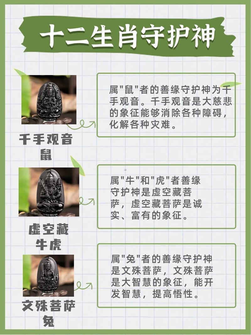 兔的本命佛