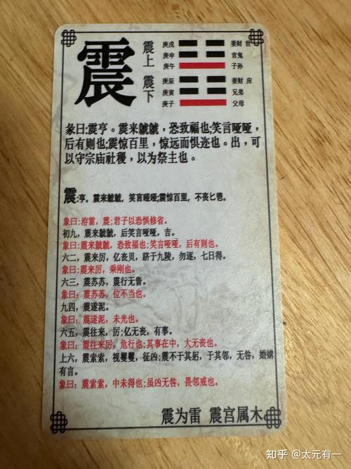 名字占卜