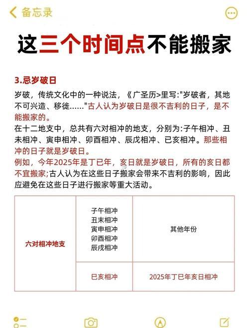 2123-.搬家吉日2025年7月一覽表