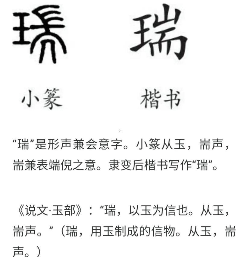 瑞字最佳組合