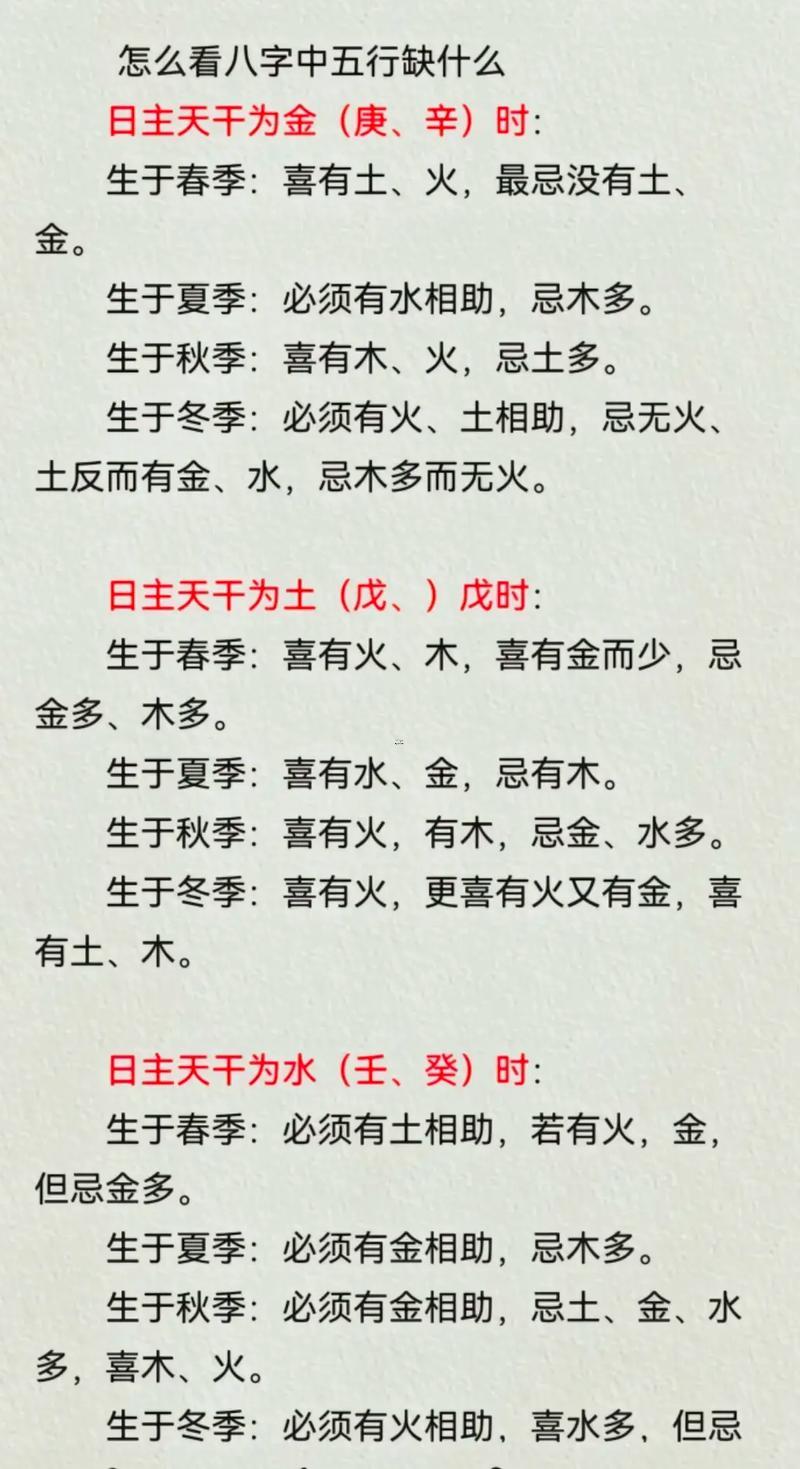 五行命理