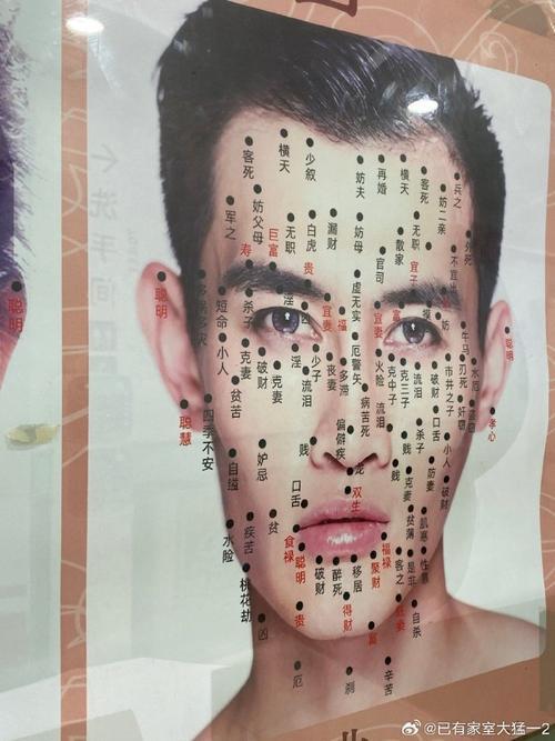 左臉有痣