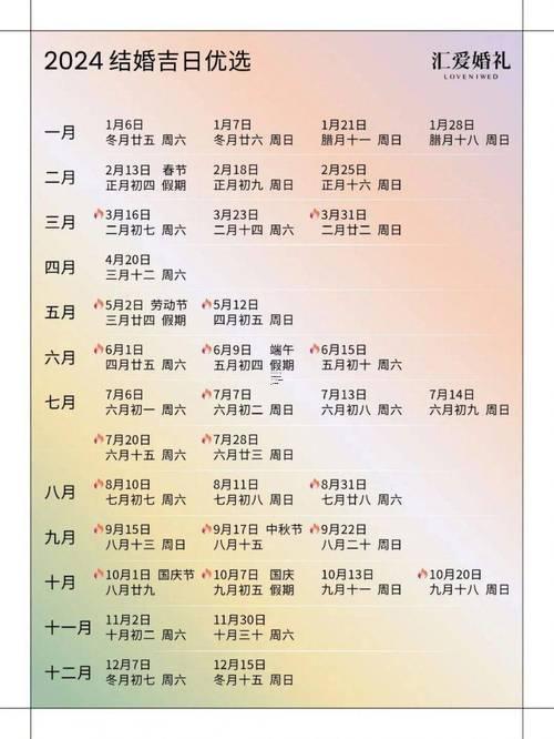590-.2025年7月結(jié)婚最好的日子