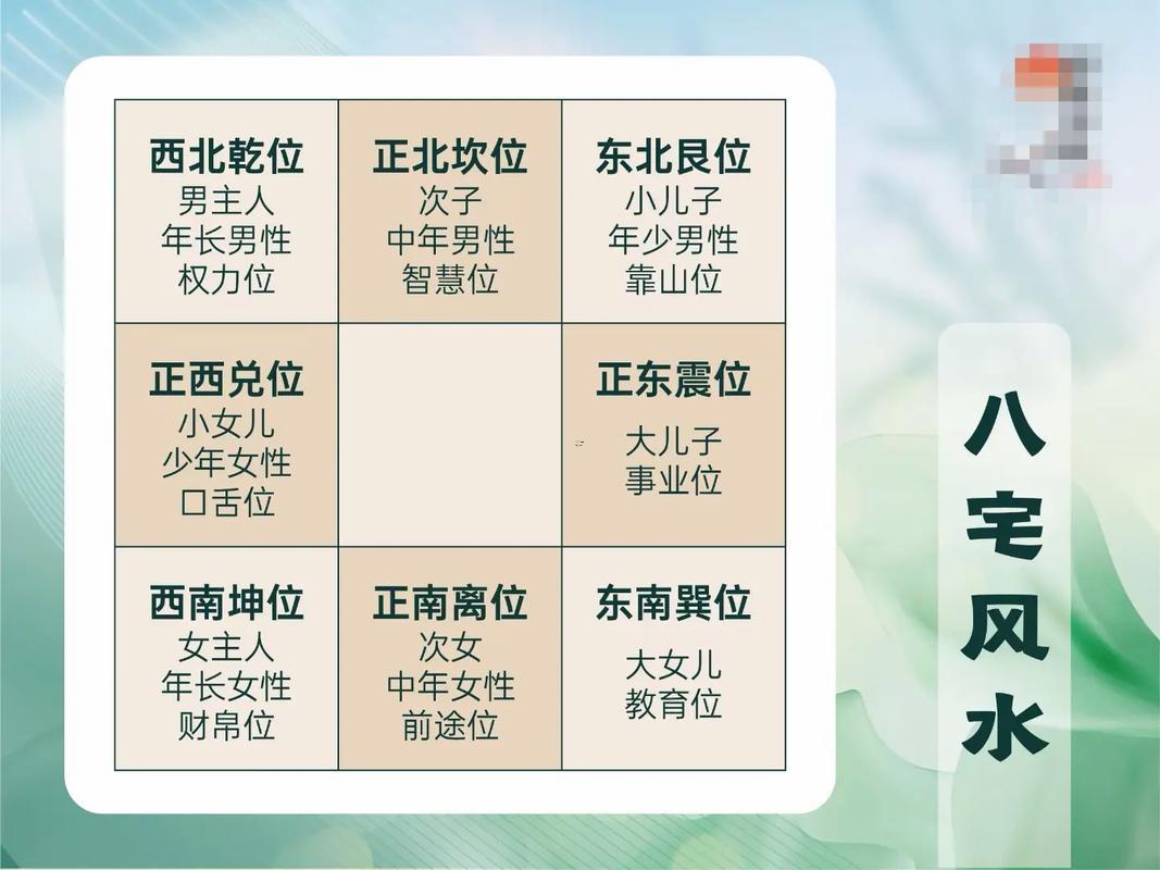 招財風(fēng)水