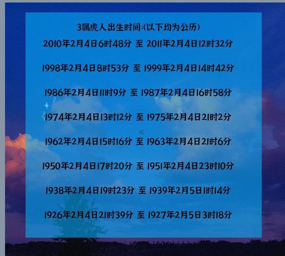 農(nóng)歷換算公歷