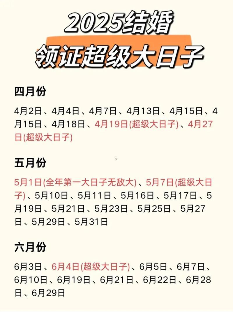2442-.2025年7月27日黃道吉日查詢