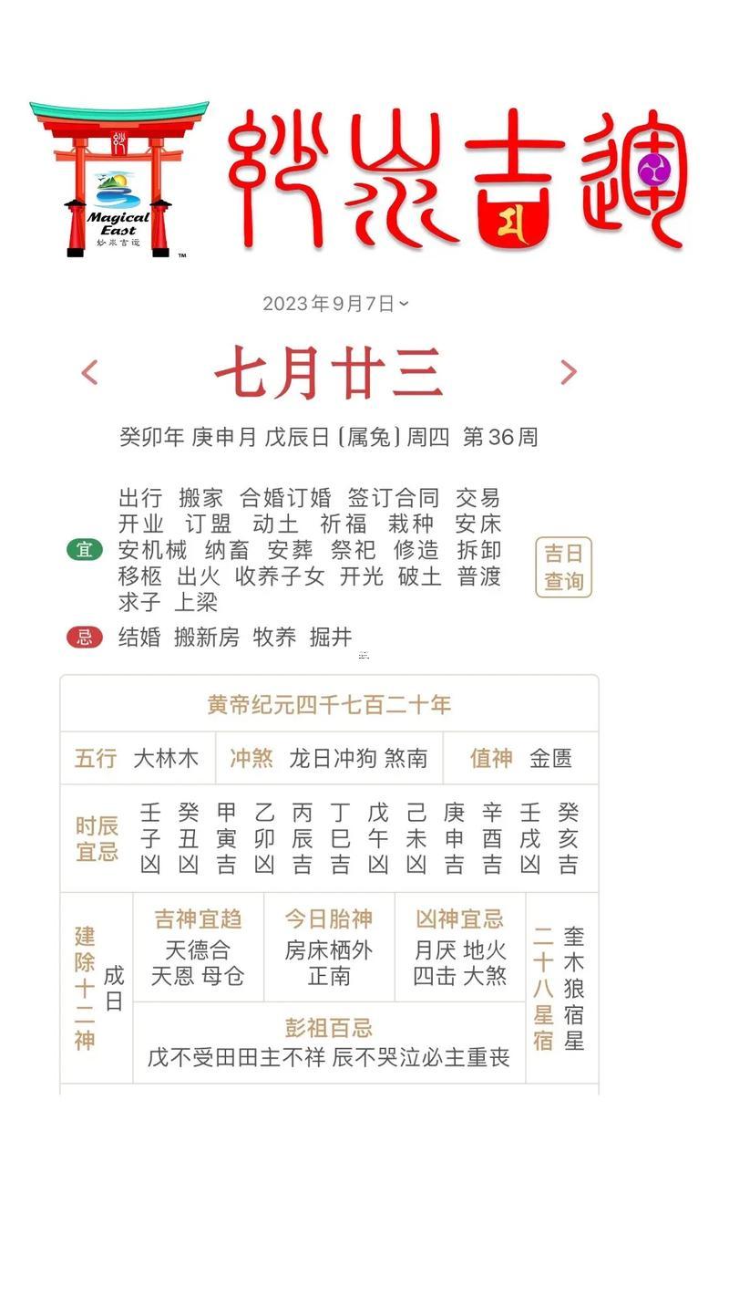 萬歷10月初九出生的吉日