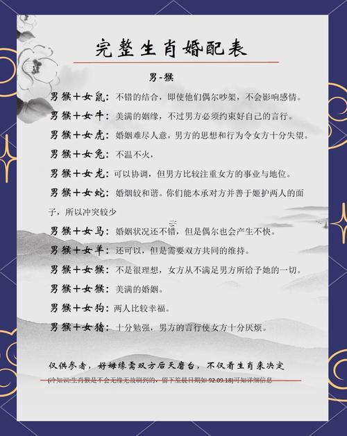 跟著猴最配的屬相