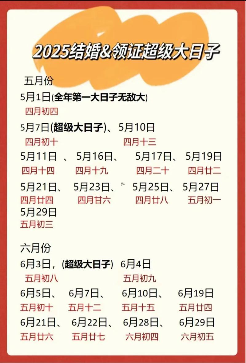 7月10日的黃道吉日