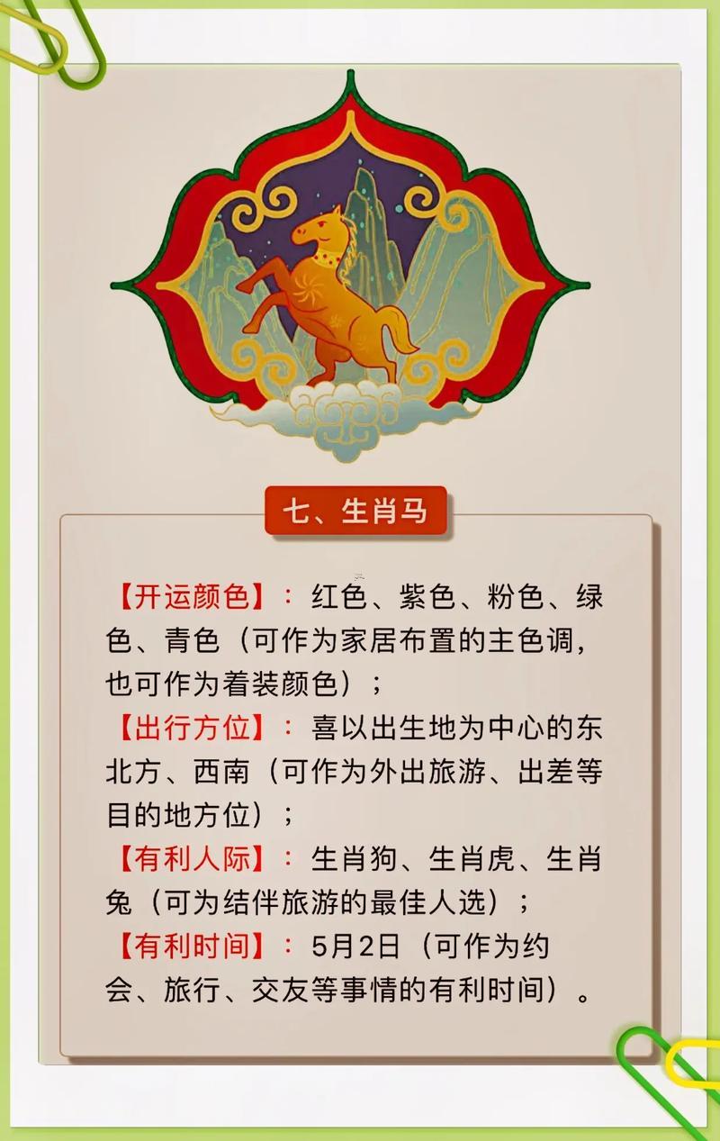 76年屬啥