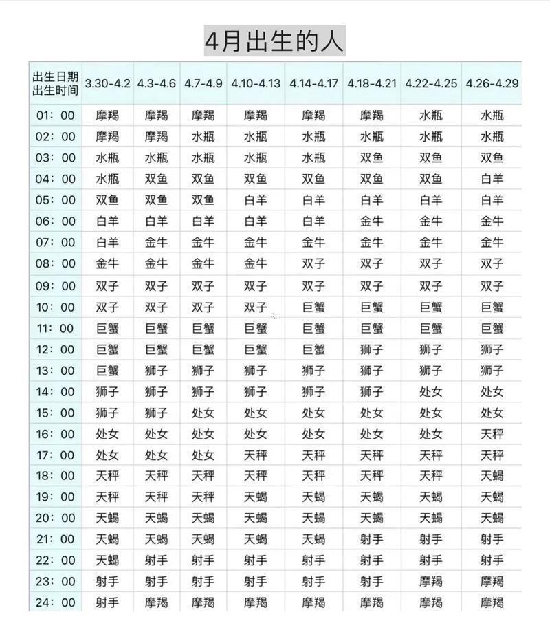 上升星座摩羯座女魅力