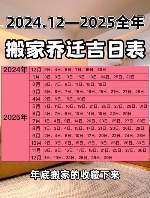 3023-.2025年7月遷墳吉日