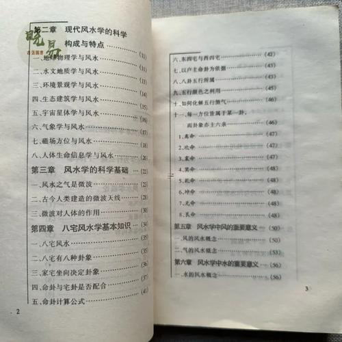 居家風(fēng)水學(xué)
