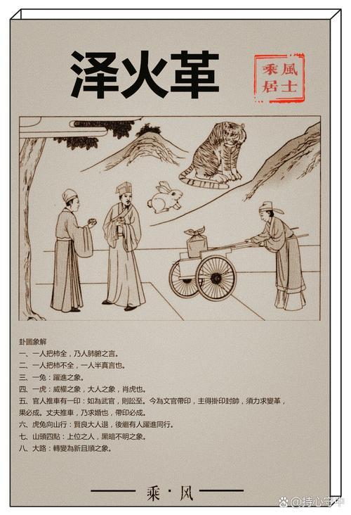 下震上艮