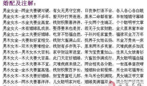 免費(fèi)婚姻測算