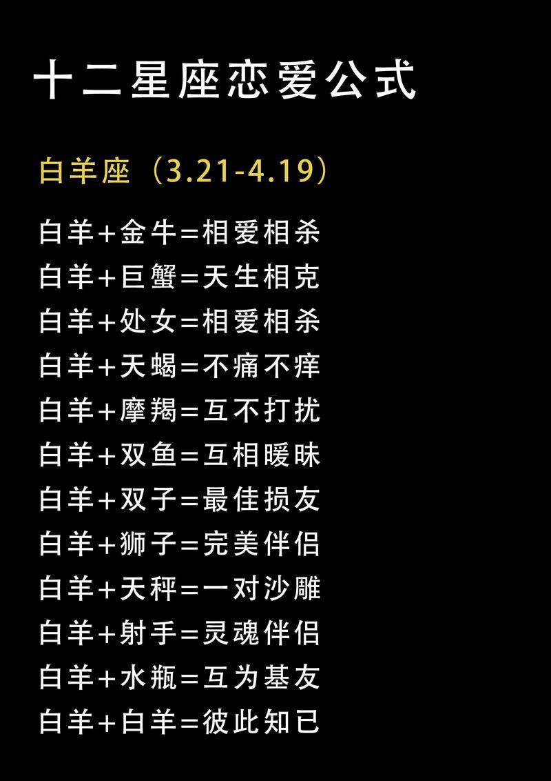 查看十二星座表