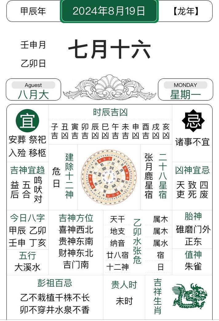 查八月十六的吉日吉時