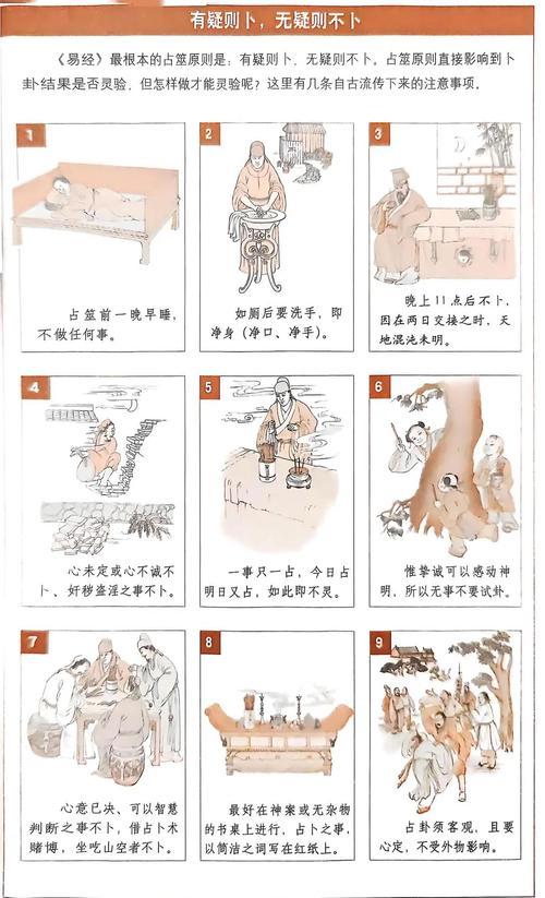 銅錢占卜