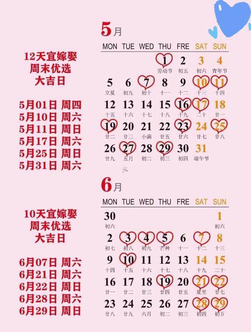 1516-.20025年7月黃道吉日