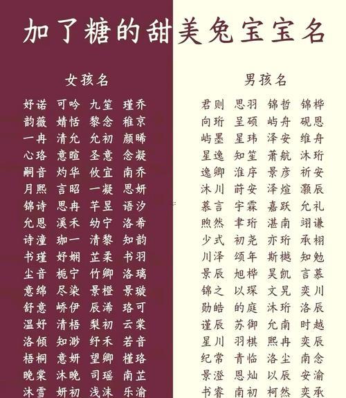 查生辰八字取名