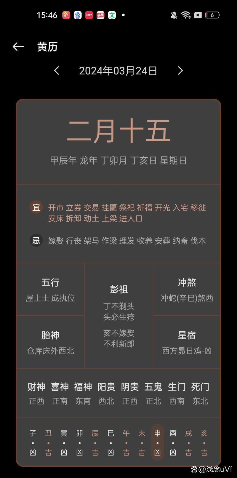 4動(dòng)土月哪天是煩到吉日