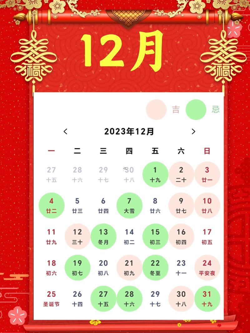 農(nóng)歷四月店鋪開業(yè)吉日有哪些
