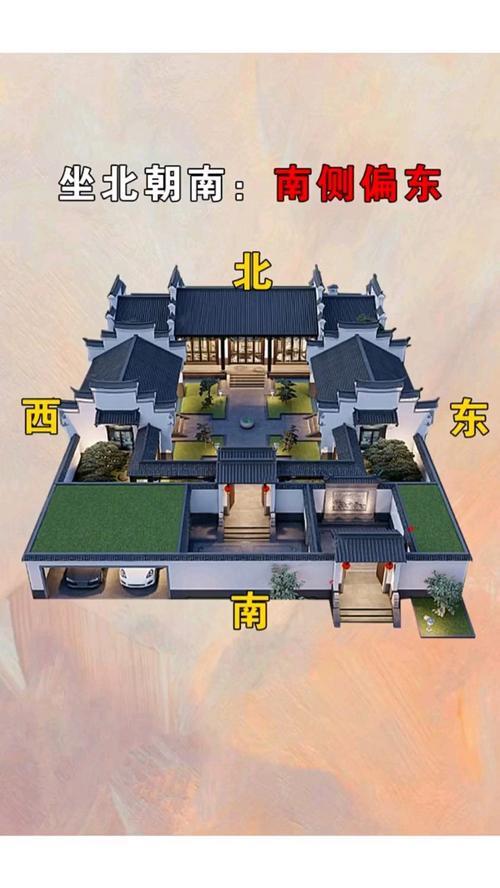 庭院風水