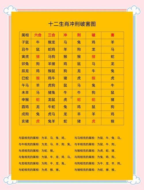 牛的三合生肖