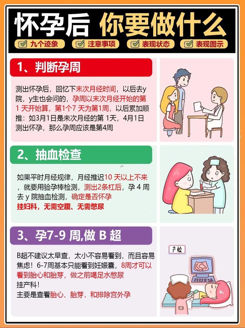 女生夢(mèng)見懷孕