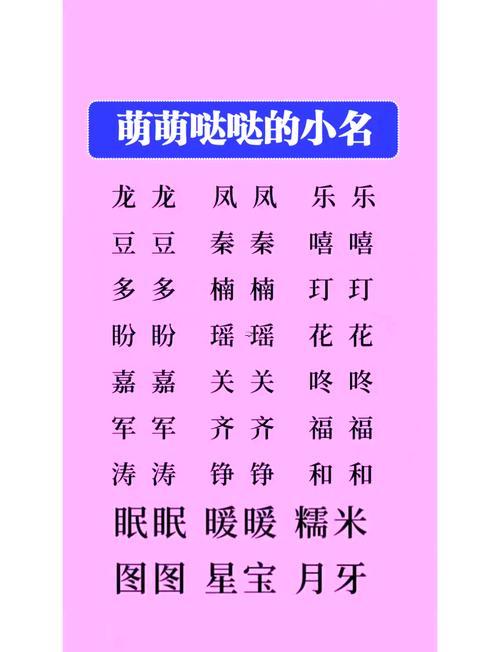 新生兒小名