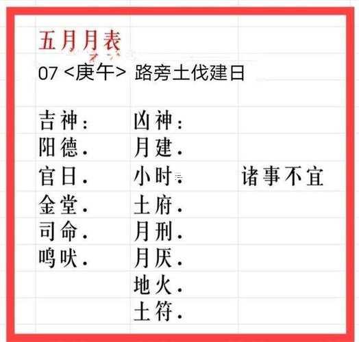 1264-.20256月初六日子宜忌
