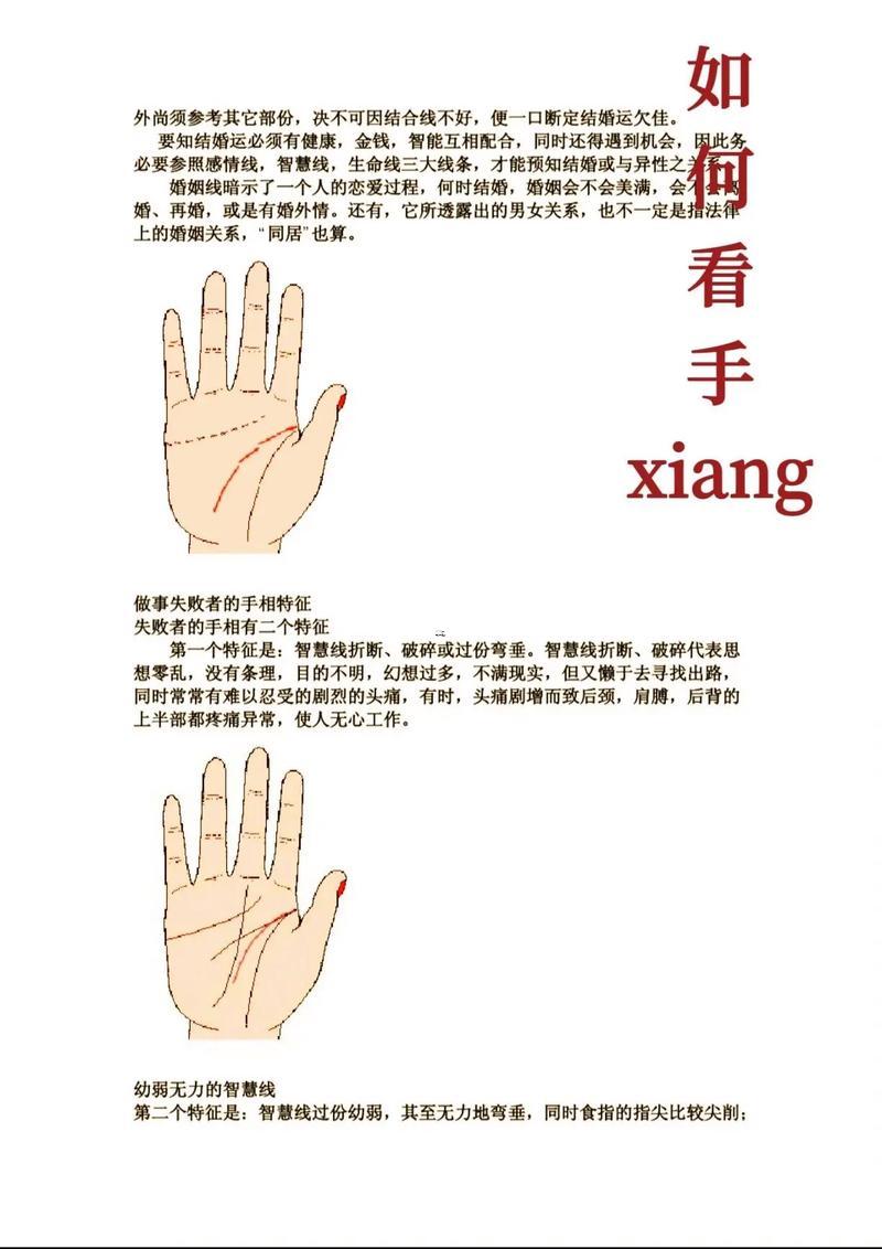 左手痣圖解