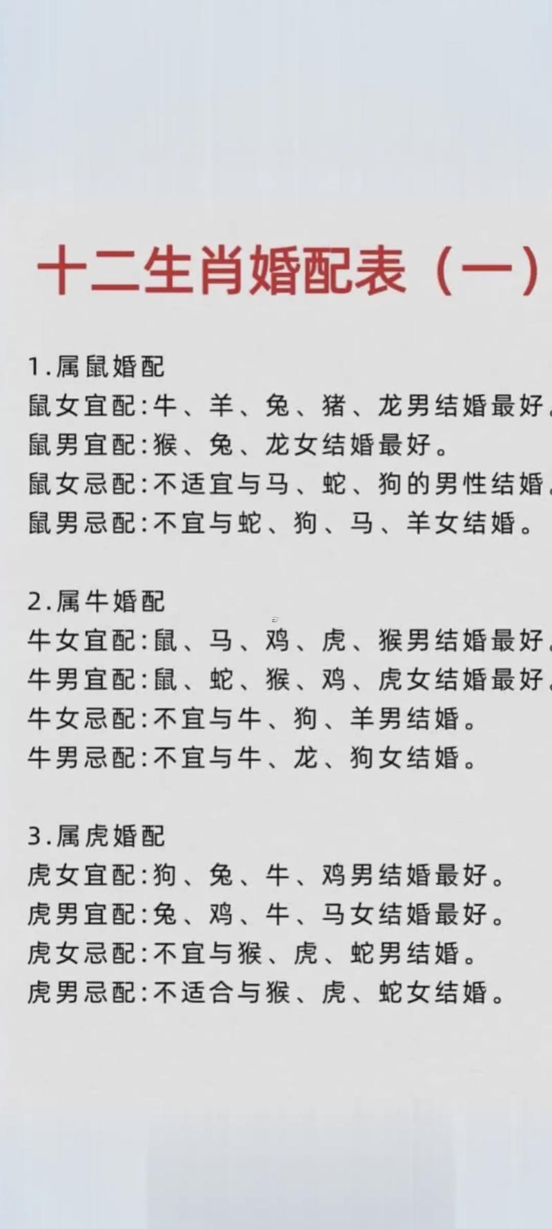 狗還有龍相配婚姻怎么樣