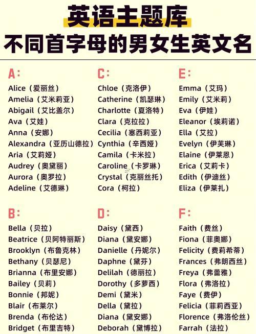免費起名字生辰八字