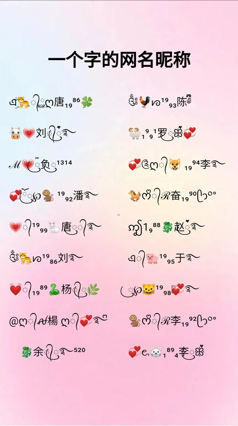 一個(gè)字的名字