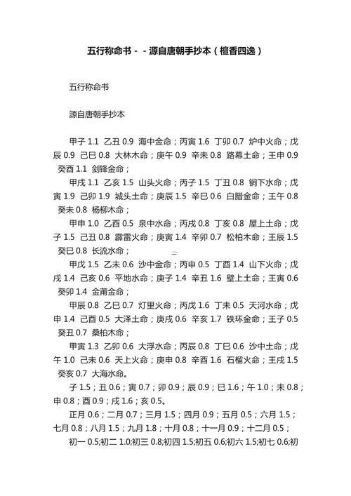 稱命書算命