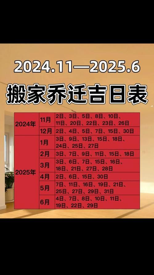 11月入住新房吉日查詢