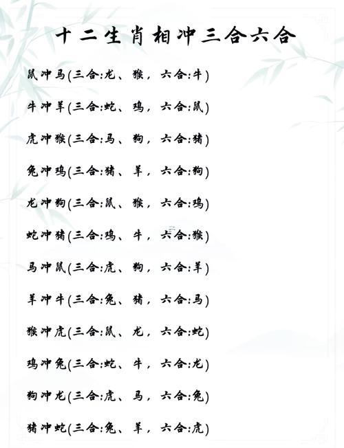屬猴同啥相沖