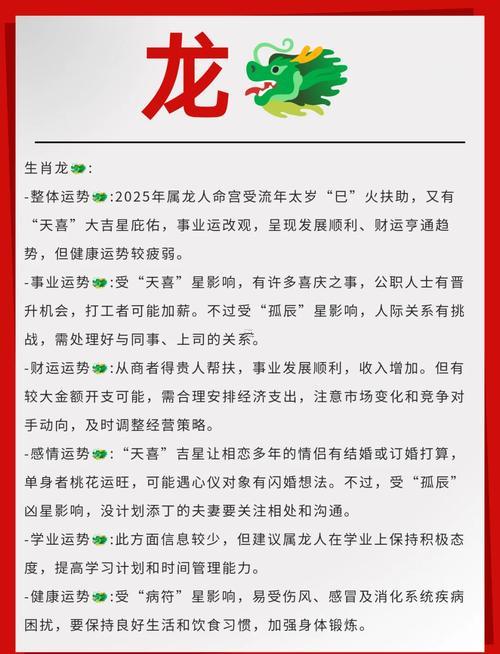2025年屬龍的運(yùn)勢怎么樣
