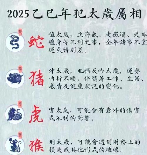 1382-.2025年6月5日裝修吉時