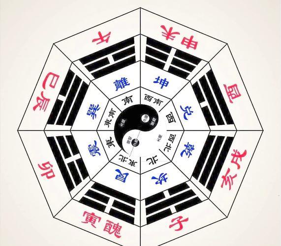 騰五行屬何事