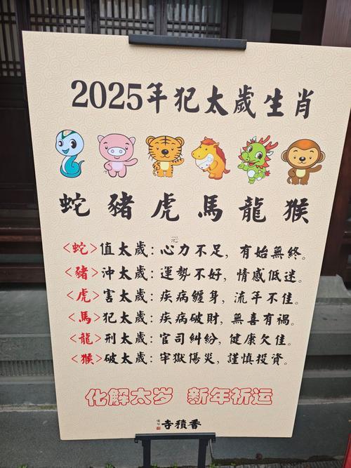 52年屬什么生肖